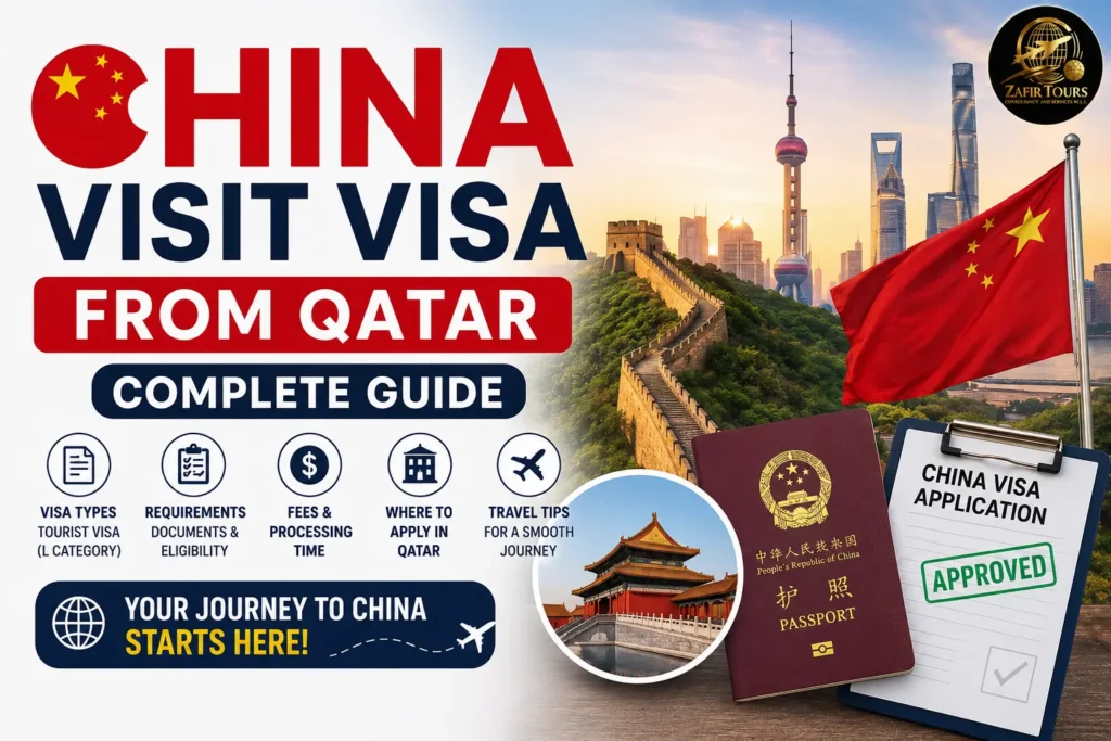 China Visit Visa from Qatar:Complete Guide 2026