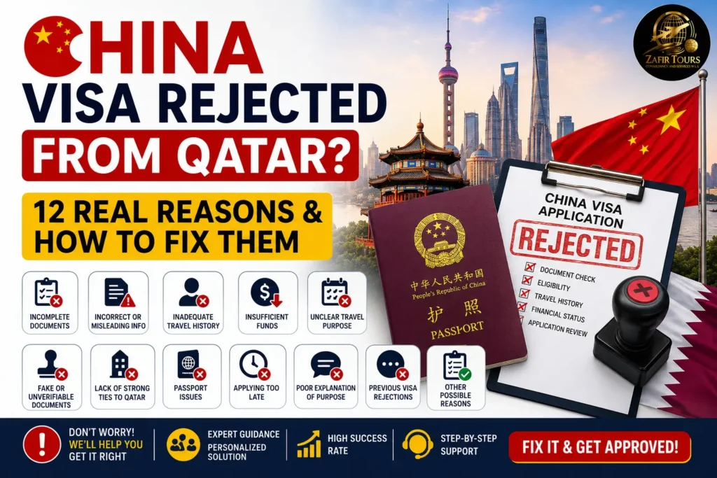 China Visa Rejected from Qatar? 12 Real Reasons & How to Fix Them