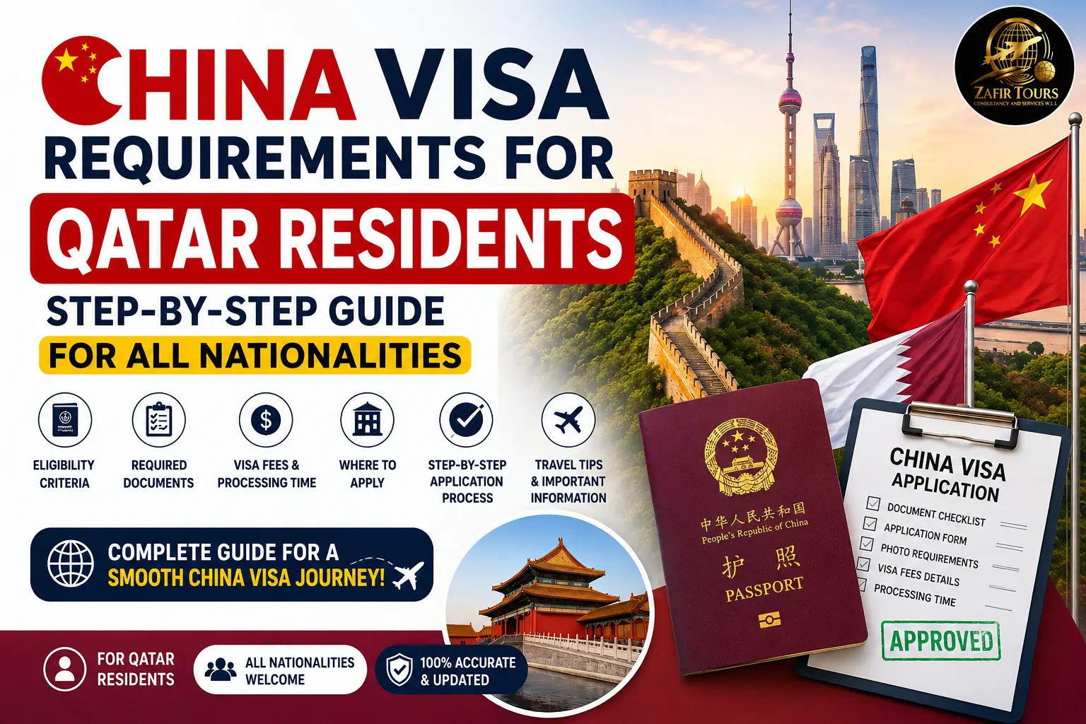 China Visa Requirements for Qatar Residents Step-by-Step Guide for All Nationalities