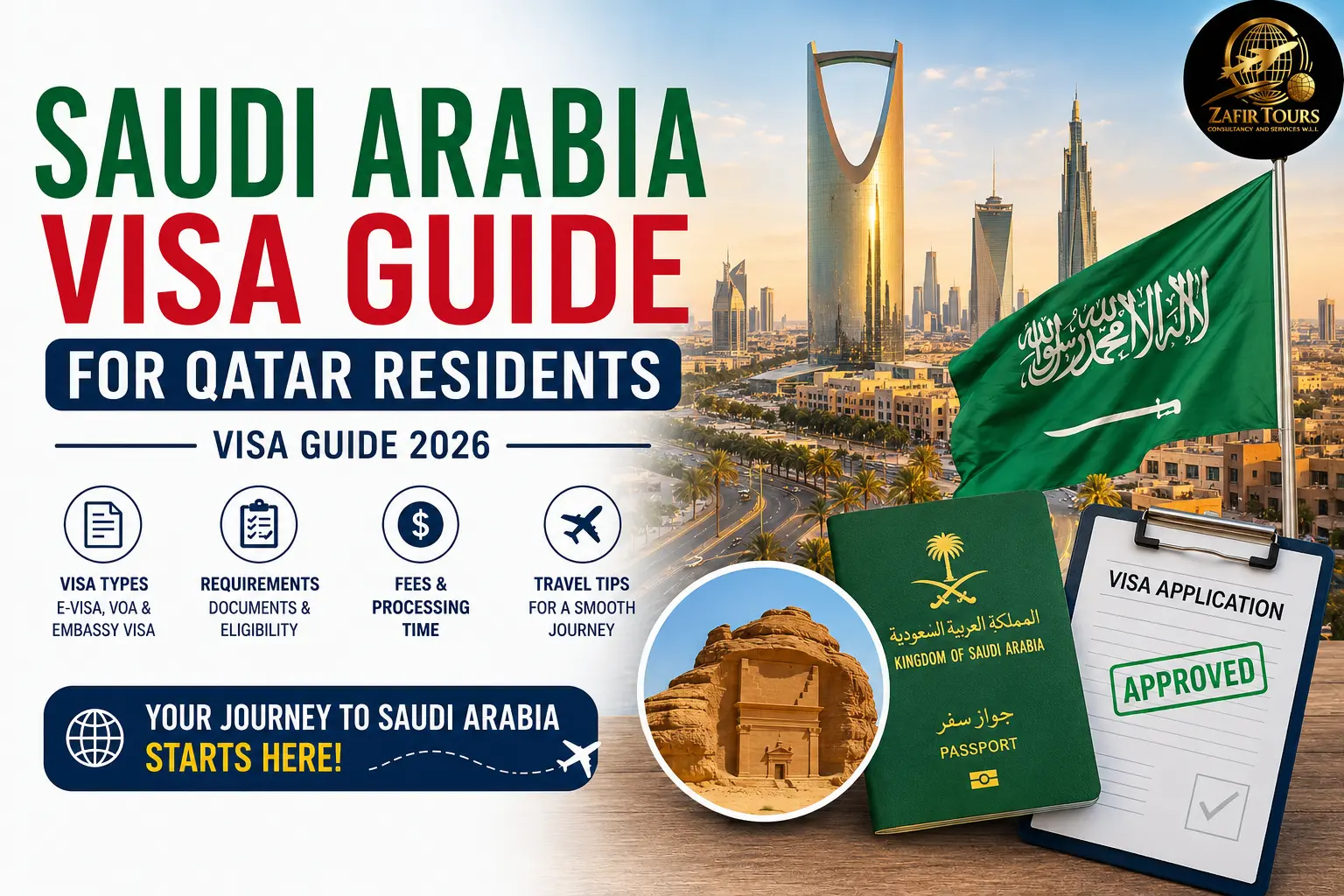 Saudi Arabia Visa From Qatar Complete 2026 Guide