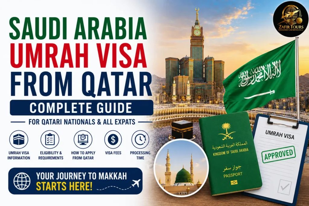Saudi Arabia Umrah Visa from Qatar: Complete Guide for Qatari Nationals & All Expats
