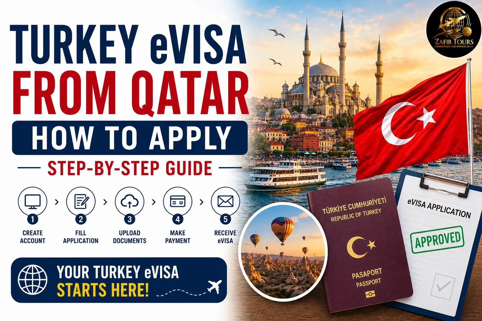 Turkey eVisa from Qatar: How to Apply on evisa.gov.tr, Step-by-Step Guide