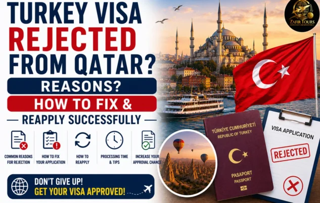 Turkey Visa Rejected from Qatar? Real Reasons, How to Fix & Reapply Successfully