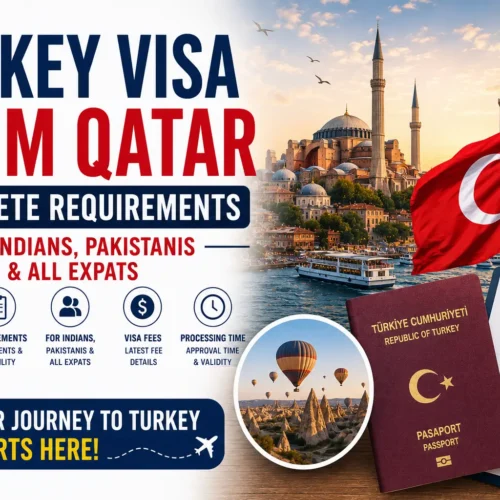 Turkey Visa from Qatar: Complete Requirements for Indians, Pakistanis & All Expats