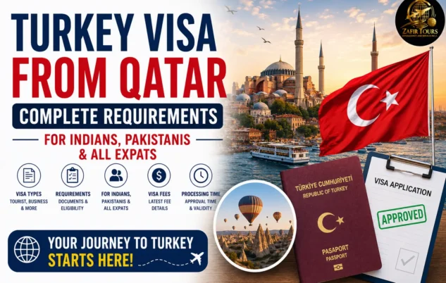 Turkey Visa from Qatar: Complete Requirements for Indians, Pakistanis & All Expats