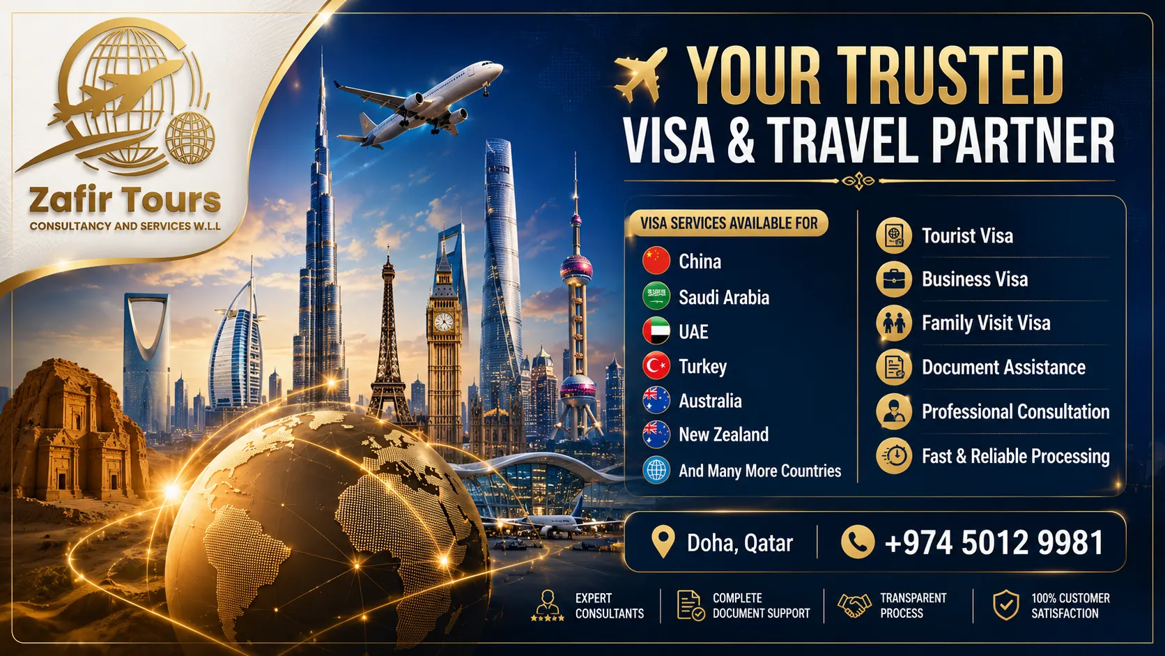 china visa from qatar with invitation letter