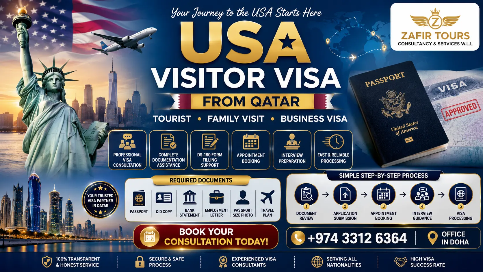 USA Visa from Qatar: Requirements, Fees and Process