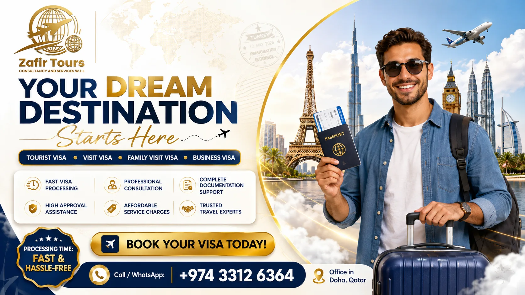 Turkey visa application in QATAR