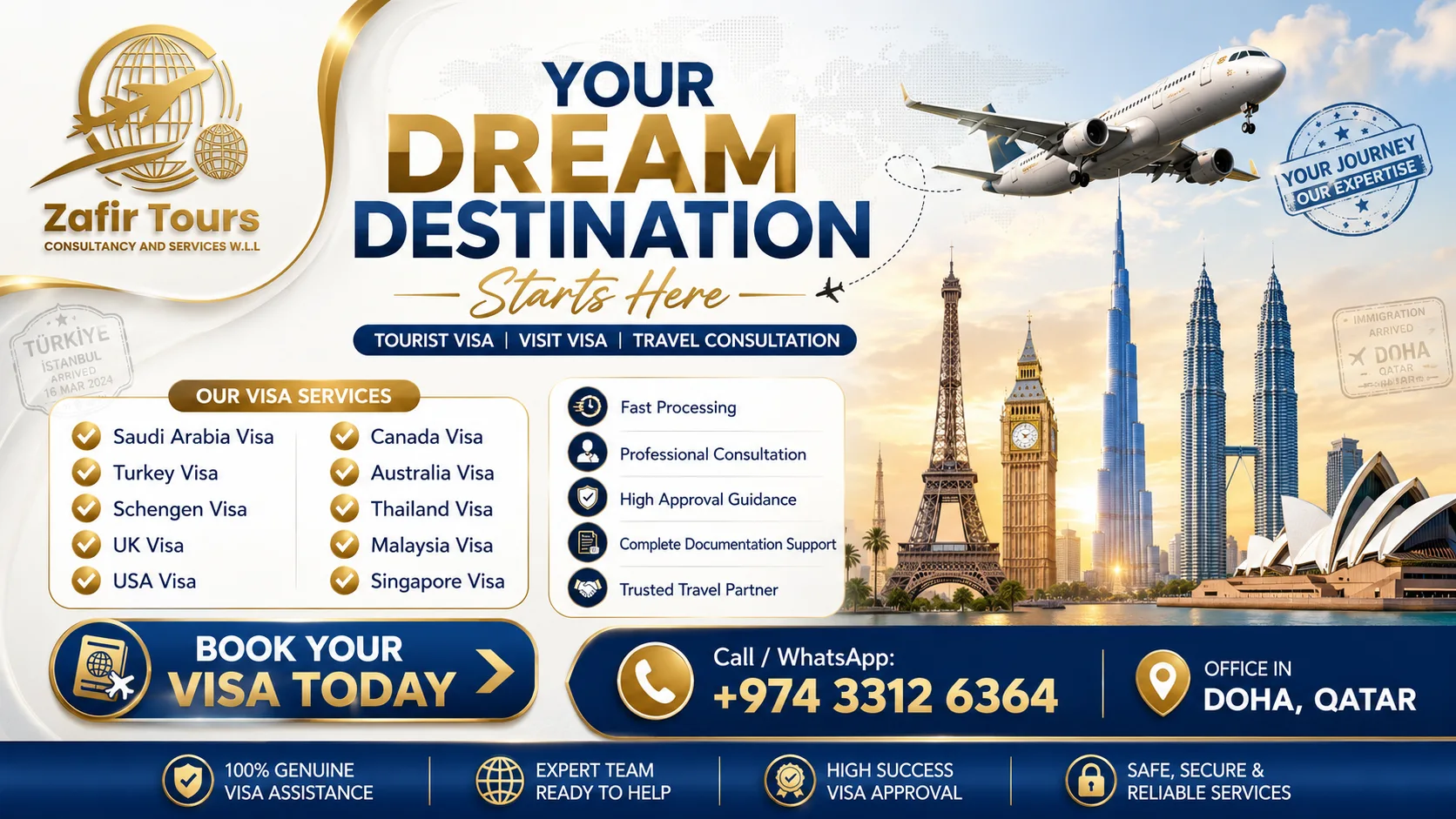 Turkey visa application in QATAR